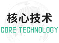 地表水流域綜合治理核心技術(shù)