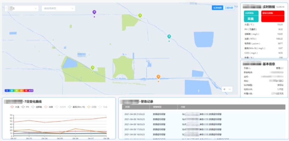 <a href=http://m.zjkjcn.com/huanjingjiance.html>環(huán)境檢測(cè)</a> 環(huán)境檢測(cè)